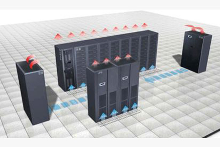 水系統(tǒng)空調(diào)漏水了該如何選擇報警方式？