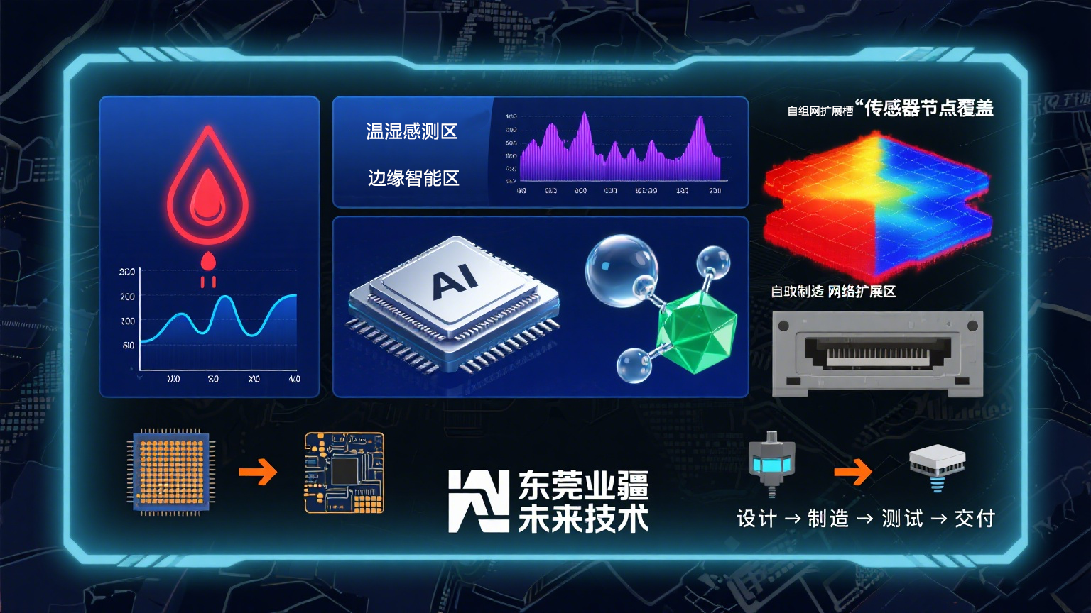 毫米防線，秒級響應(yīng)：業(yè)疆LoRa水浸傳感器以0.5mm精度守護工業(yè)命脈