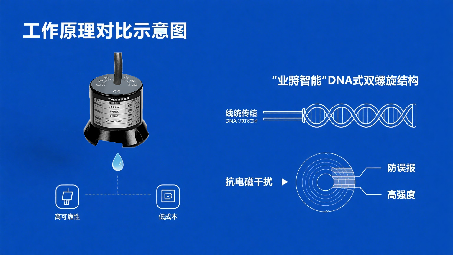 業(yè)疆智能：以創(chuàng)新漏液檢測技術(shù)，筑牢現(xiàn)代設(shè)施安全防線