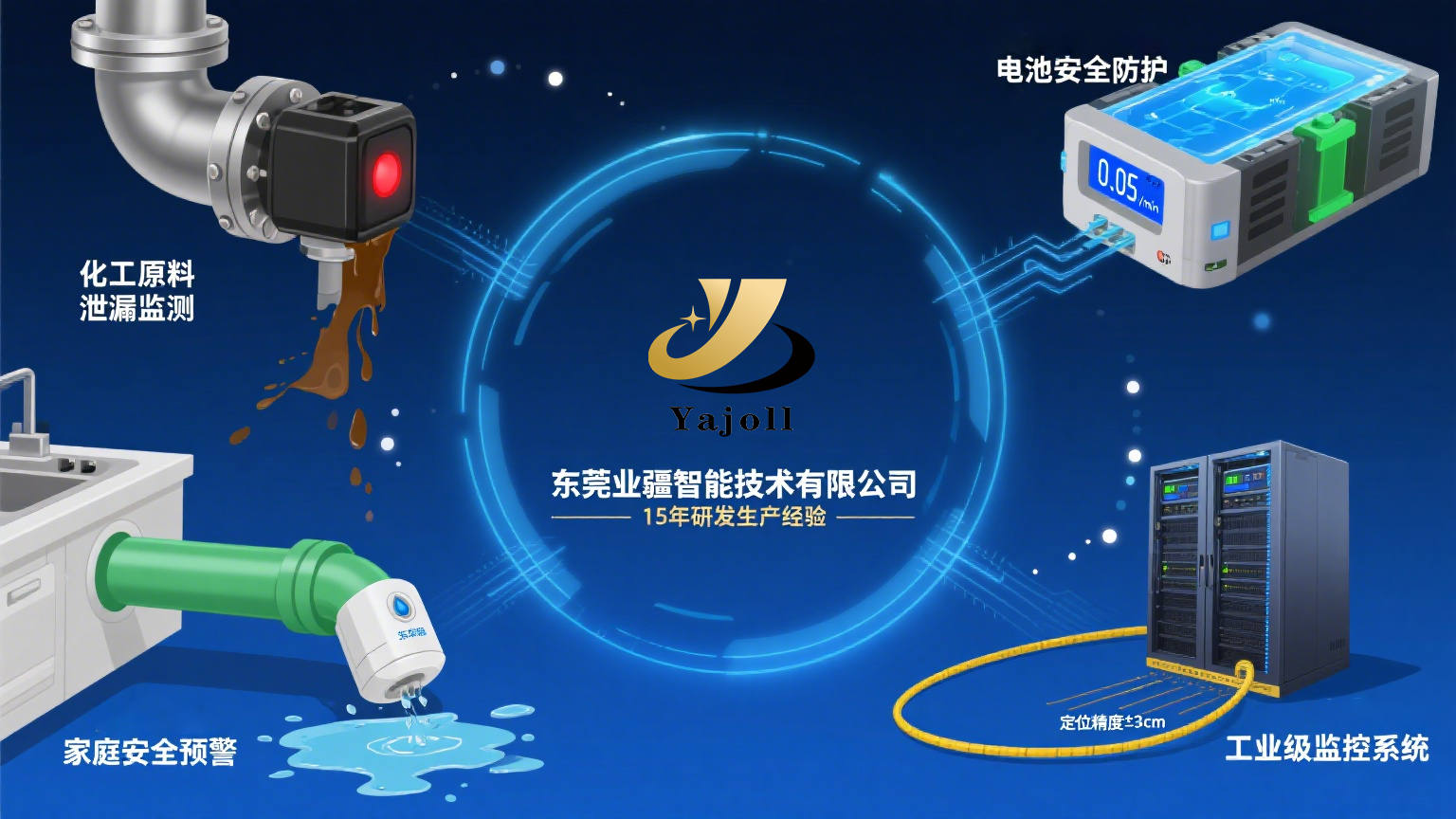 重新定義泄漏安全:業(yè)疆智能以螺旋傳感技術(shù)開(kāi)啟漏液檢測(cè)高精度時(shí)代 重新定義泄漏安全:業(yè)疆智能以螺旋傳感技術(shù)開(kāi)啟漏液檢測(cè)高精度時(shí)代