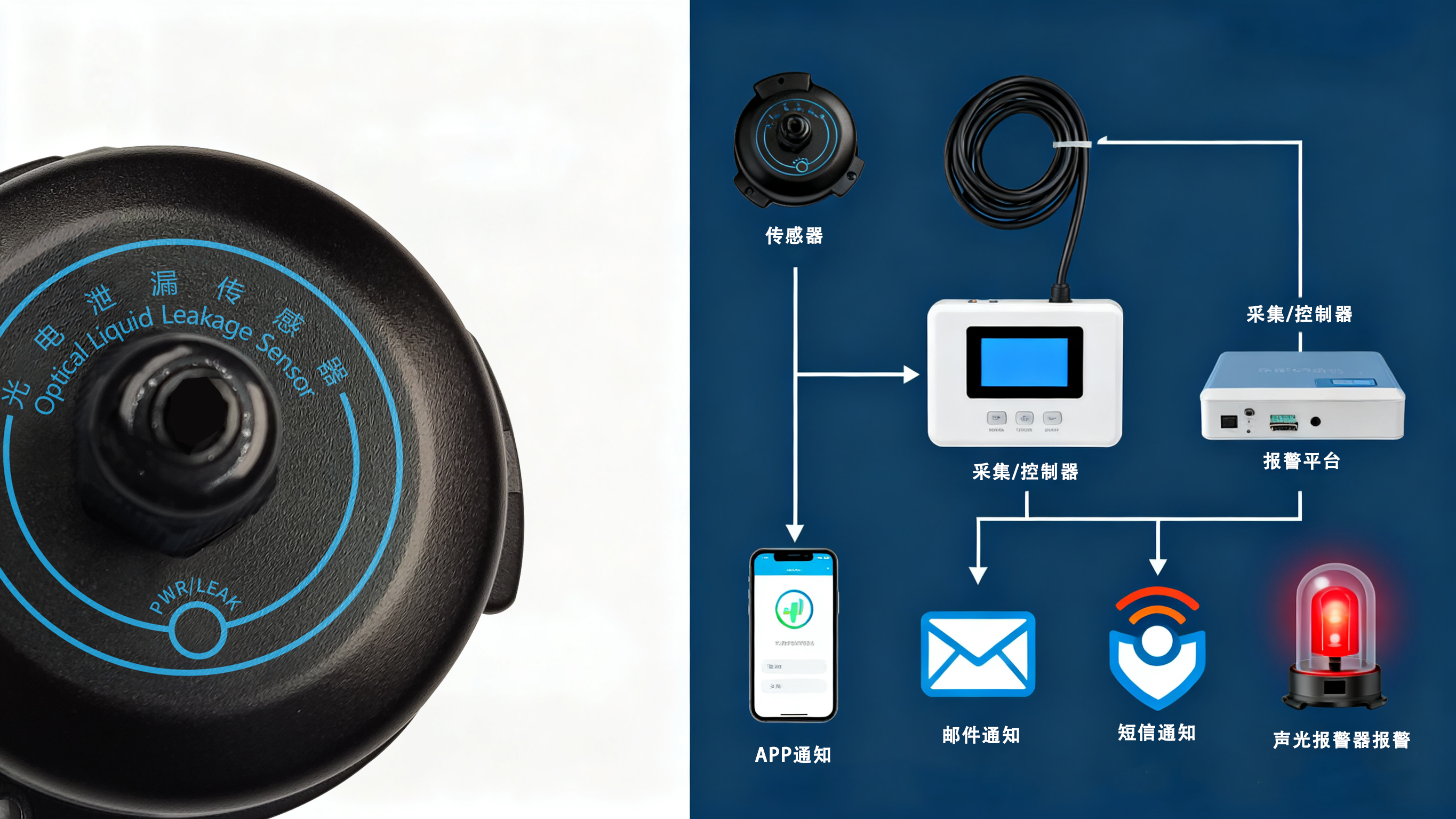 業(yè)疆智能:為您的關(guān)鍵設(shè)施布下“滴水不漏”的智能哨兵 業(yè)疆智能:為您的關(guān)鍵設(shè)施布下“滴水不漏”的智能哨兵