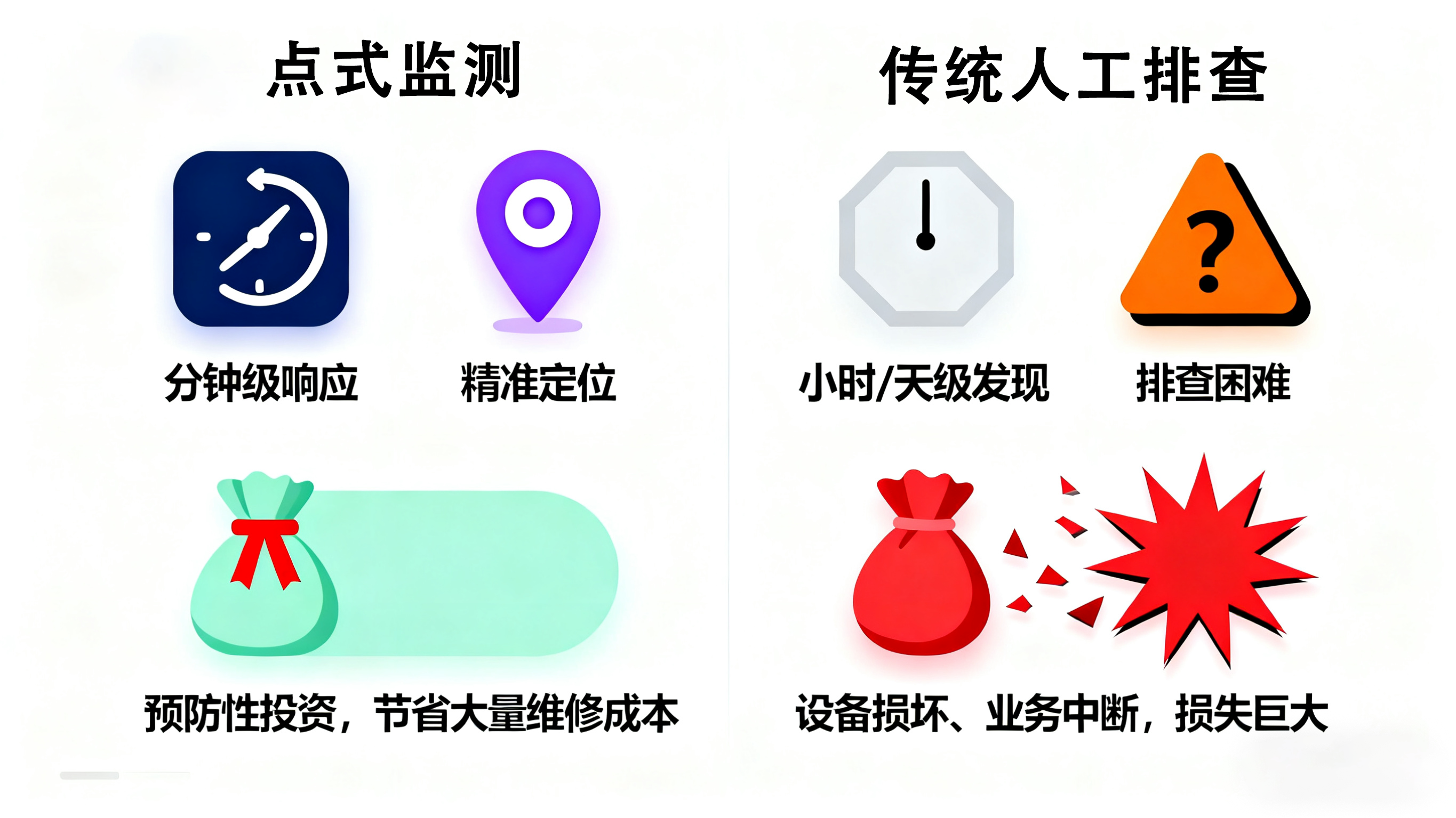 業(yè)疆智能:為您的關(guān)鍵設(shè)施布下“滴水不漏”的智能哨兵 業(yè)疆智能:為您的關(guān)鍵設(shè)施布下“滴水不漏”的智能哨兵