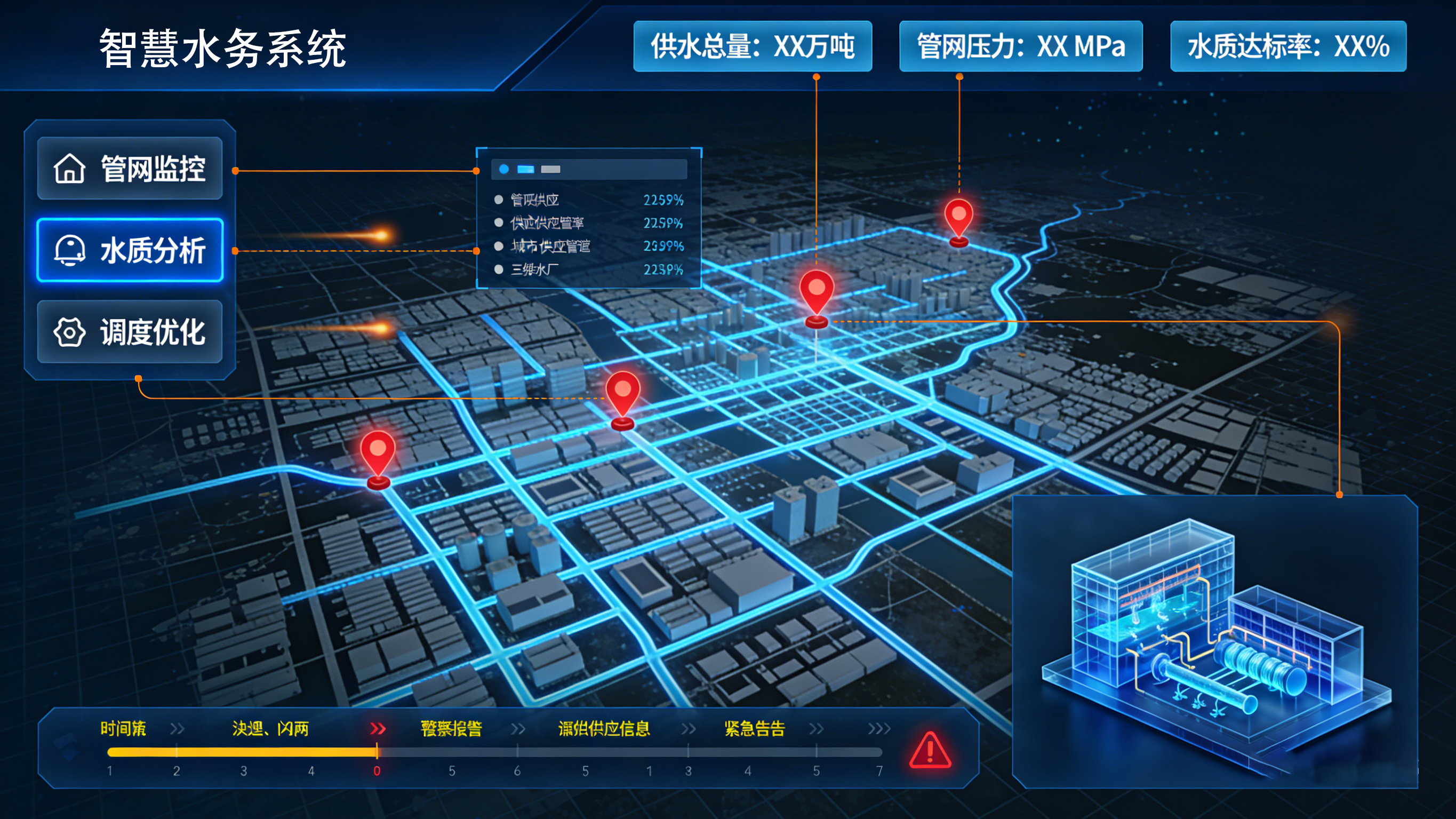 漏水檢測(cè)精確定位：技術(shù)演進(jìn)與產(chǎn)業(yè)實(shí)踐—以業(yè)疆智能為例