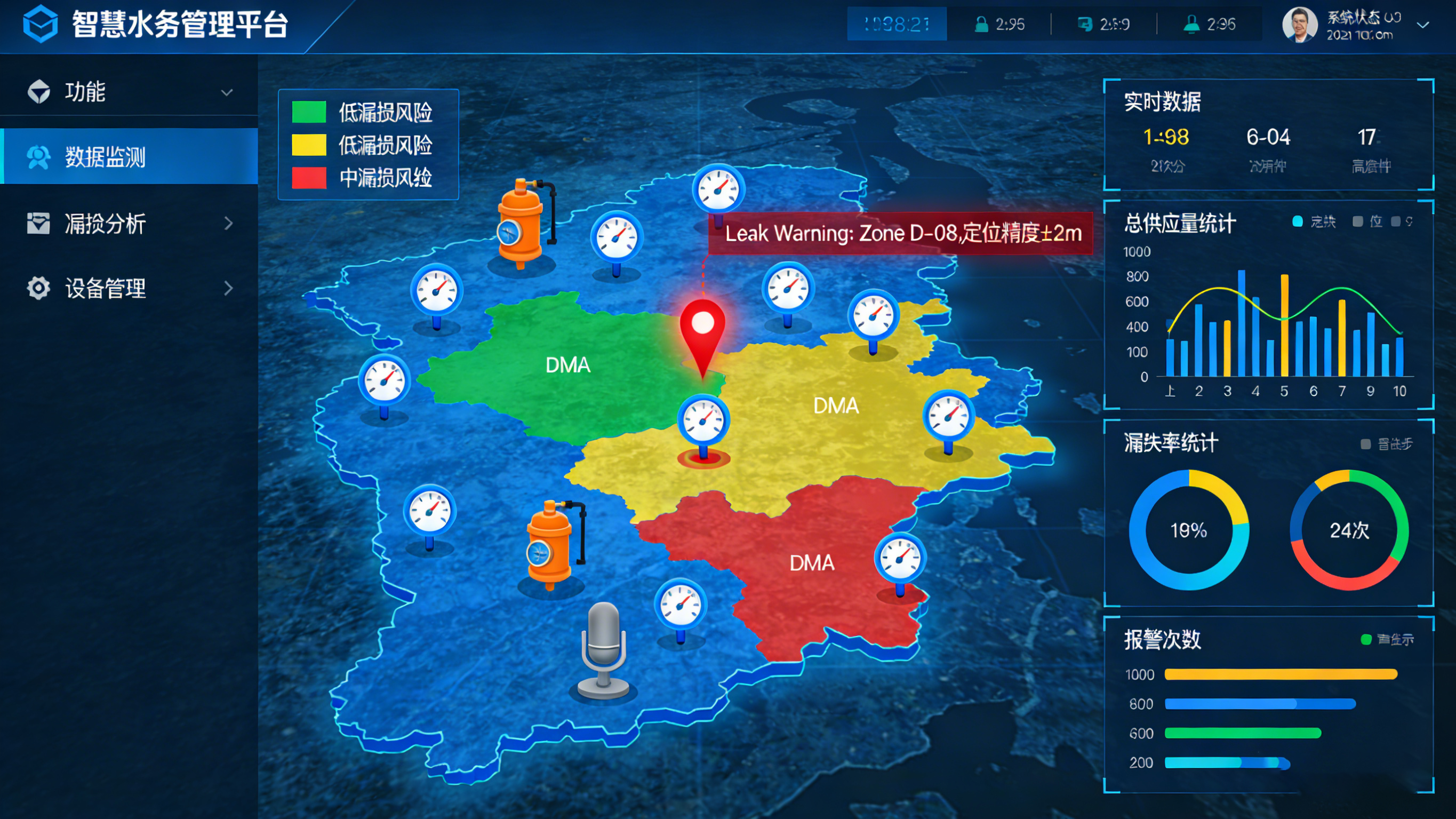 定位式漏水檢測(cè)：精準(zhǔn)洞察，守護(hù)城市“生命線”的智能衛(wèi)士