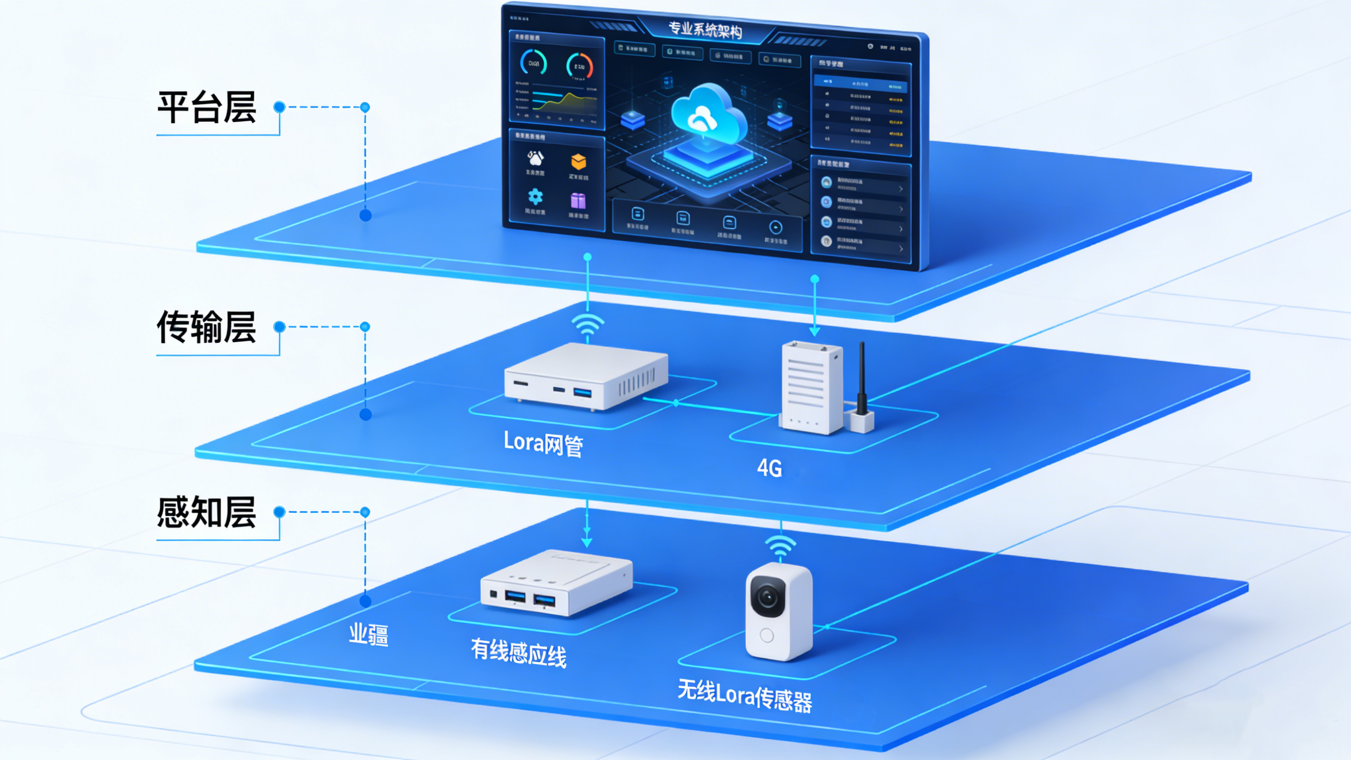 業(yè)疆智能:物聯(lián)網(wǎng)時代的智能防漏守護(hù)者 業(yè)疆智能:物聯(lián)網(wǎng)時代的智能防漏守護(hù)者