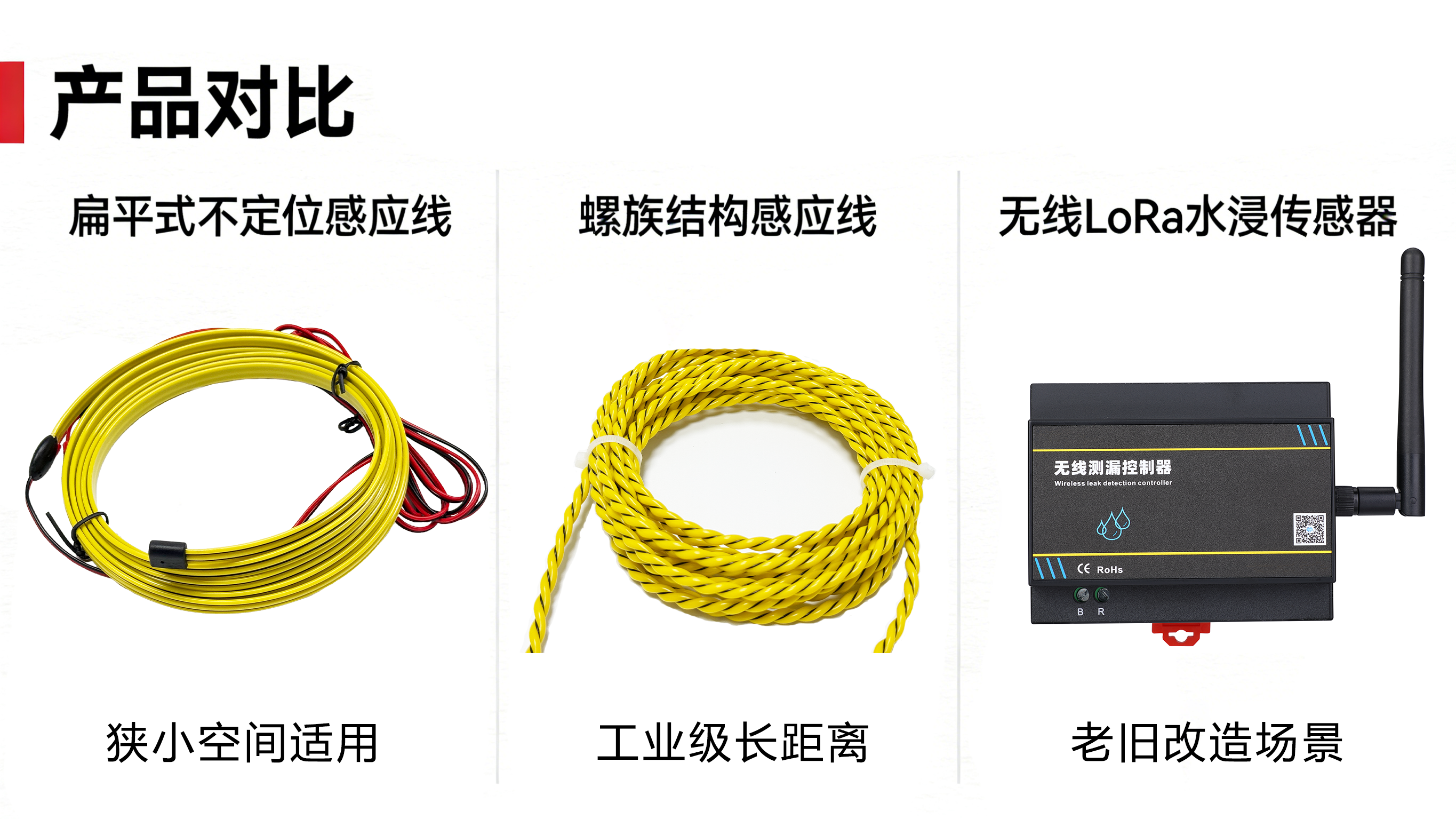 一套完整的“漏水檢測方案”是如何構成的 一套完整的“漏水檢測方案”是如何構成的